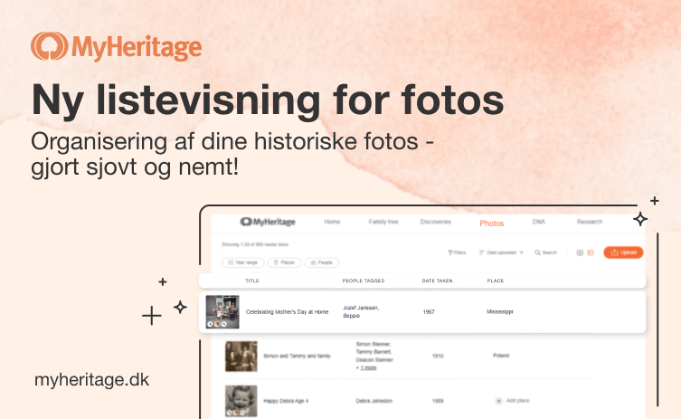 Ny listevisning for fotos på MyHeritage
