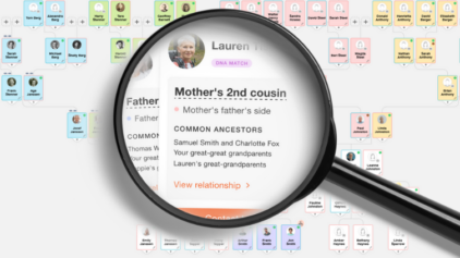 Brugere deler deres positive oplevelser med Cousin Finder™ på MyHeritage