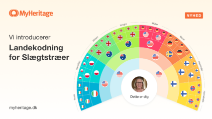 Vi introducerer Landekodning for Slægtstræer