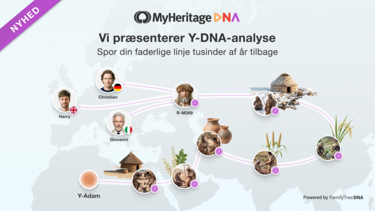 Nyt på MyHeritage: Spor din fædrene slægtslinje tusinder af år tilbage med Y-DNA