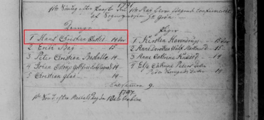 Konfirmation af H.C. Ørsted da han var 14 år gammel i 1791. Billede: det danske Nationalarkiv