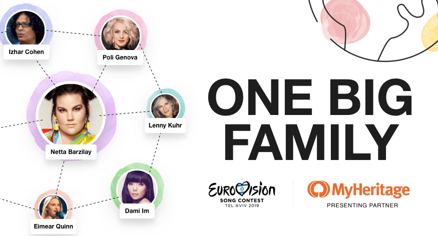 Eurovision 2019: One Big Family – Én stor familie