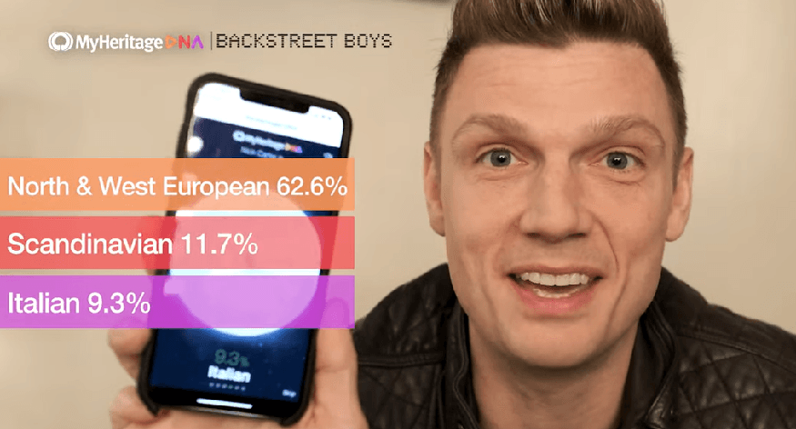 Backstreet Boys’ MyHeritage DNA-resultater er klare!