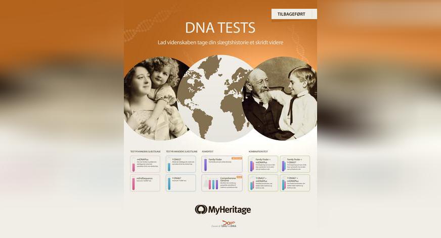 Massive rabatter på vores DNA test