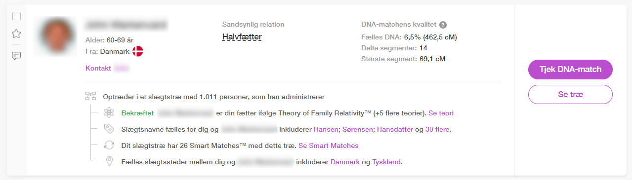 DNA match with an unknown half-cousin with 6.5% shared DNA
