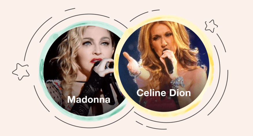 Céline Dion og Madonnas overraskende familieforbindelse